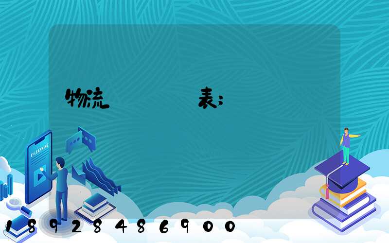 物流運輸資質表